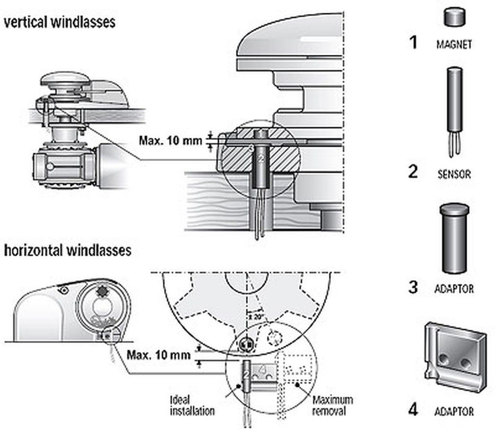 Запасной датчик для счетчика цепи (10236209)