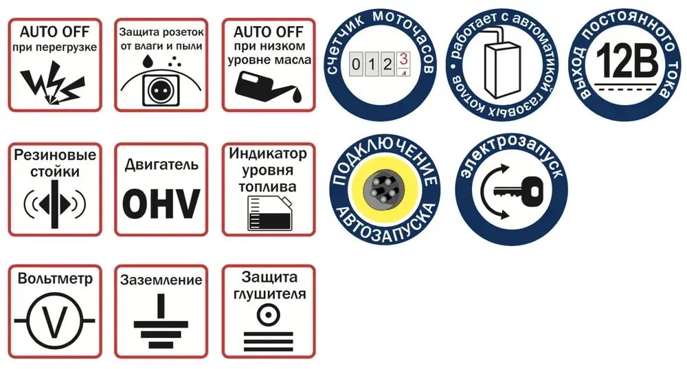 Генератор бензиновый ELITECH БЭС 10000ЕAМ