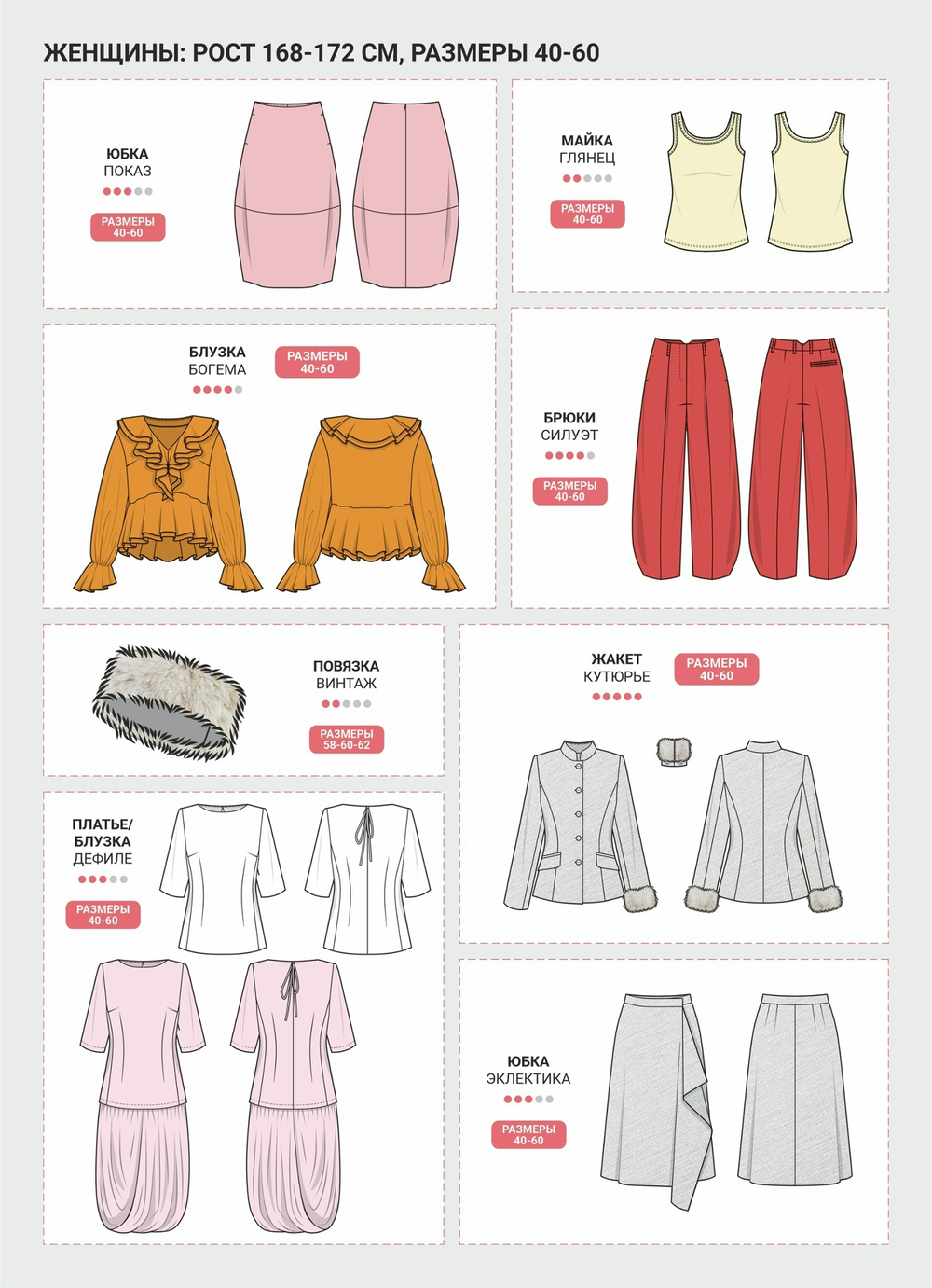 Я шью №52 Тренды