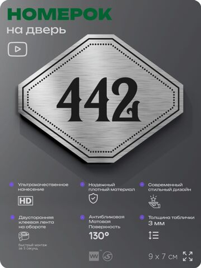 Номерок на дверь квартиры 442, для кабинета, офиса, шильдик 9 х 7 см, брашированная сталь, Айдентика Технолоджи