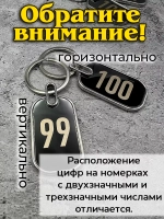 Номерки на ключи металл