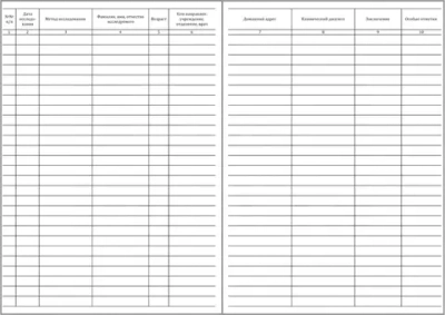 Журнал регистрации исследований выполняемых в отделе отделении кабинете эндоскопии форма №157/у-96 60 страниц