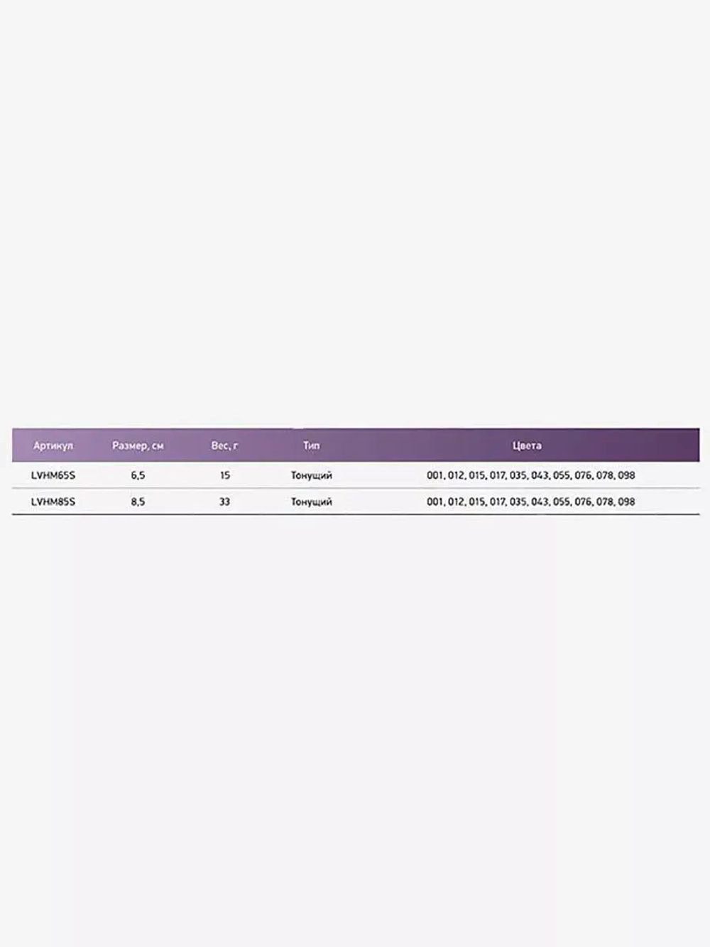 Воблер для рыбалки LureMax HAMMER