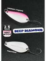 Блесна колебалка для рыбалки 2,5 гр, 004 Deep Diamond