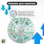Светящийся зорб «Вселенная» с зелёными стропами, ТПУ, диаметр 2,8 м, без сидений