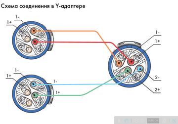 DS Proaudio SP111-00,2