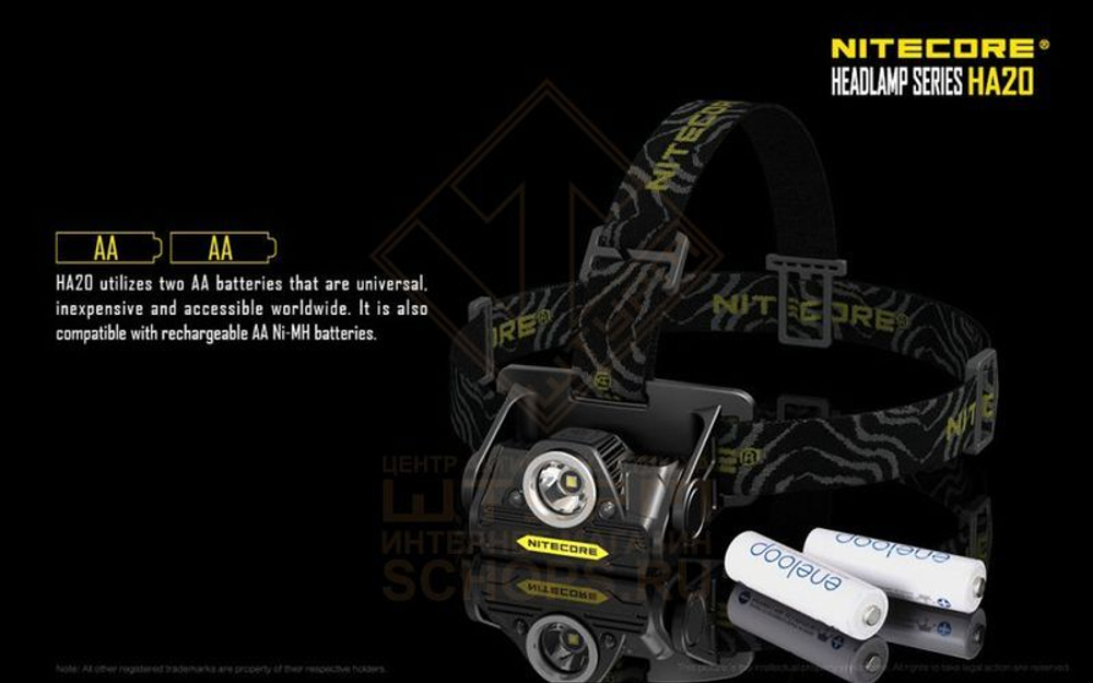 Фонарь налобный Nitecore HA20