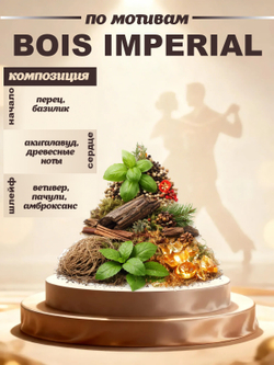 CEDRE 512 по мотивам Bois Imperial (уни) 10 мл