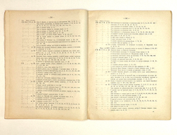 Струков Д.П. Архив русской артиллерии / Т. I [и единств.] СПб.: тип. «Артиллерийского журнала», 1889