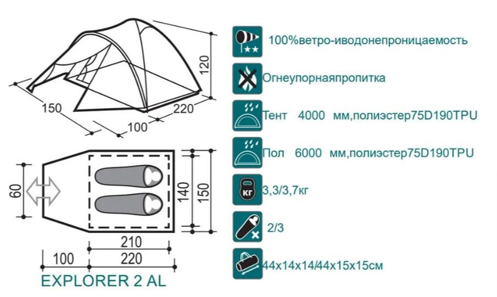 Двухместная палатка Canadian Camper EXPLORER 2 Al