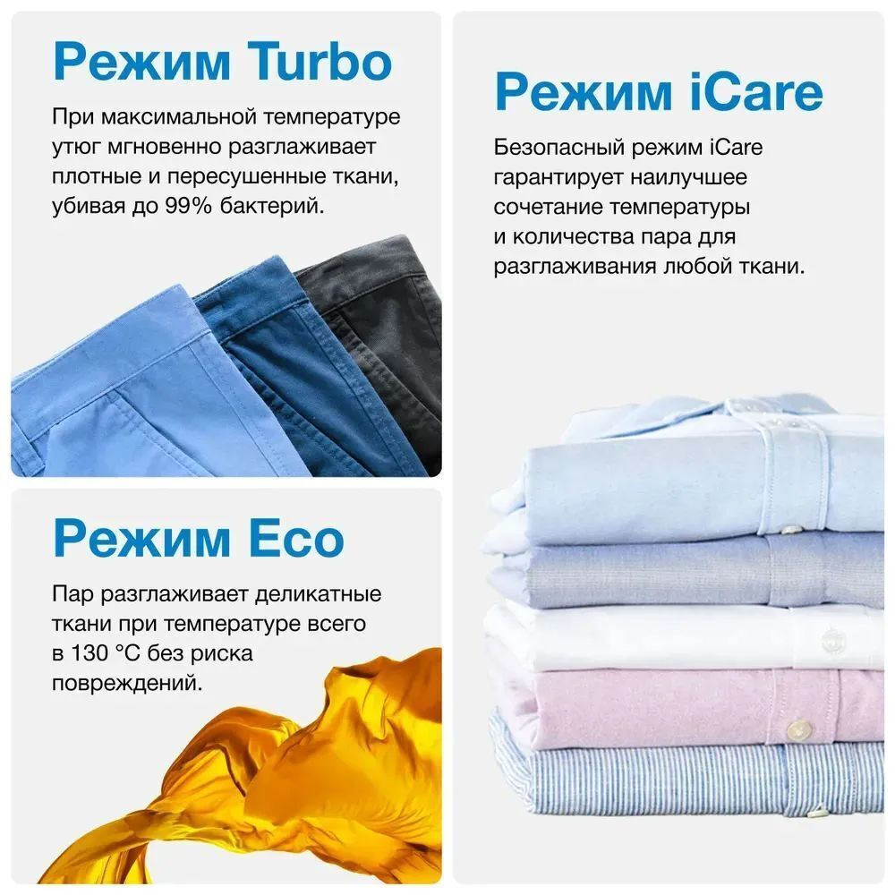 Парогенератор Braun CareStyle 5 IS5245BL
