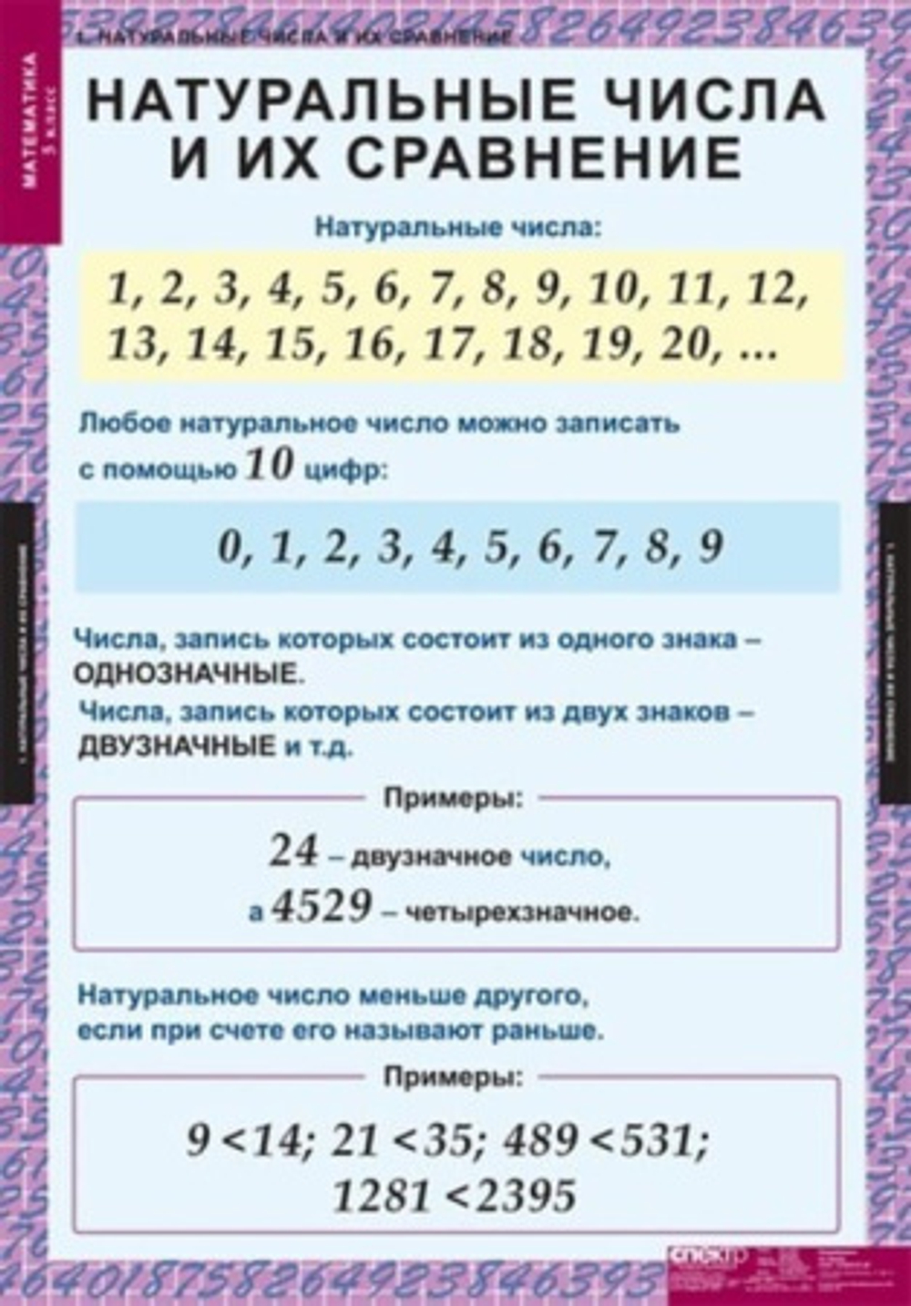 Математика 5 класс