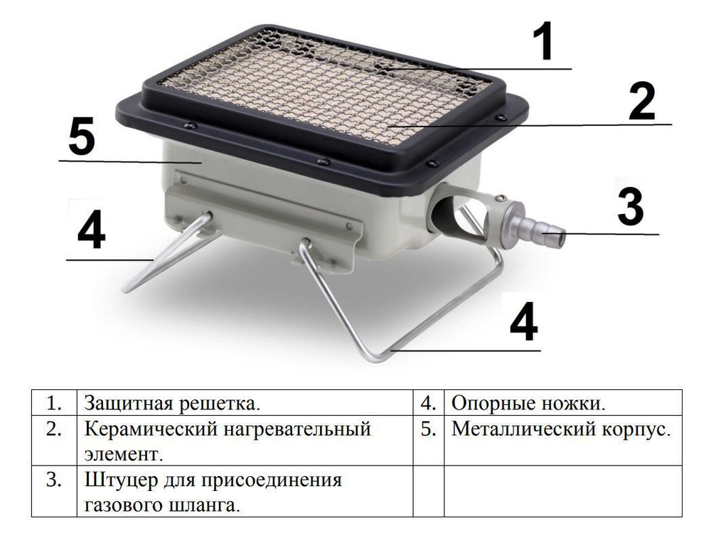 Обогреватель газовый (горелка) "Умница" ГО-2,5 кВт
