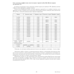 Винилология. Британский Винил. Том 2. Британские лейблы звукозаписи. Группы B&C, CBS, Decca, EMI / Шабес Д. С.