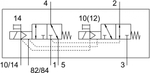 VUVG-B14-T32H-MZT-F-1R8L Распределитель с электроуправлением