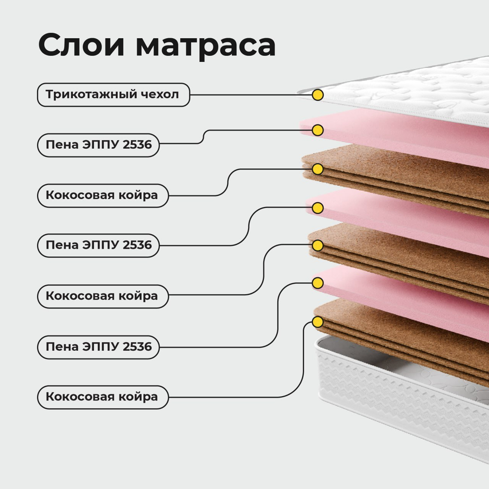 Матрас Маро