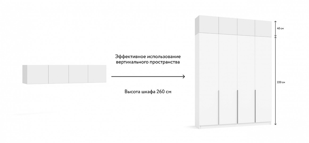 Антресоль 180 4Д