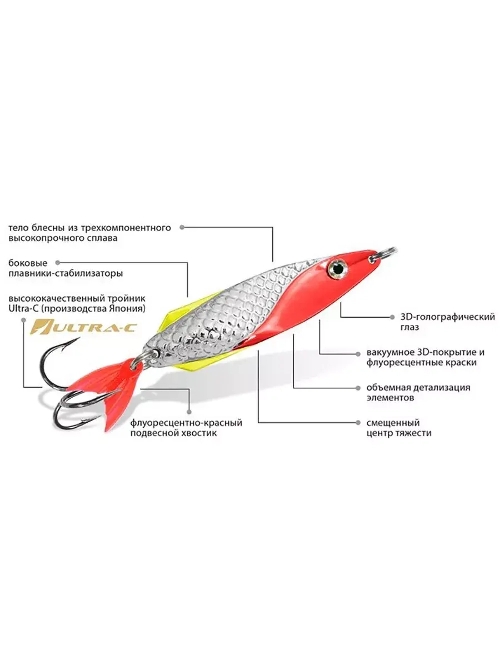 Блесна летняя колебалка ФИНТ 24,0g 03 , 1 шт