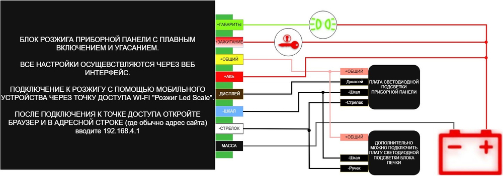 Розжиг с проводкой под пайку (с веб интерфейсом)