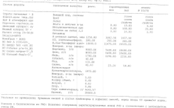 Премикс для сухостойных коров 207186, мешок 20 кг., Богдановичский комбикормовый завод