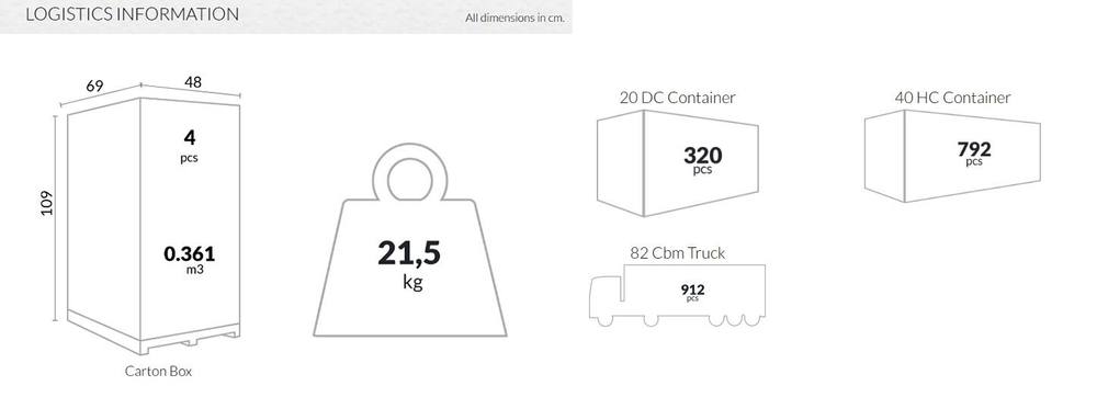 Стул прозрачный Siesta Contract Elizabeth, черный