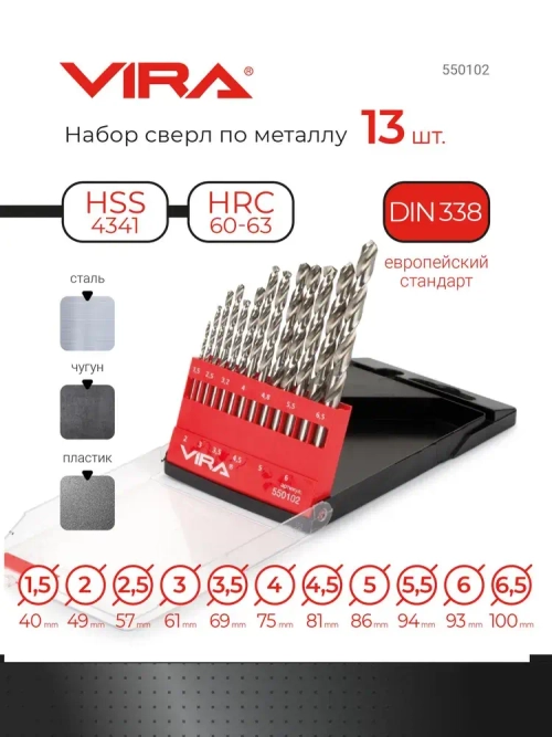 Набор сверл по металлу 1.5 - 6.5 мм 13 шт VIRA