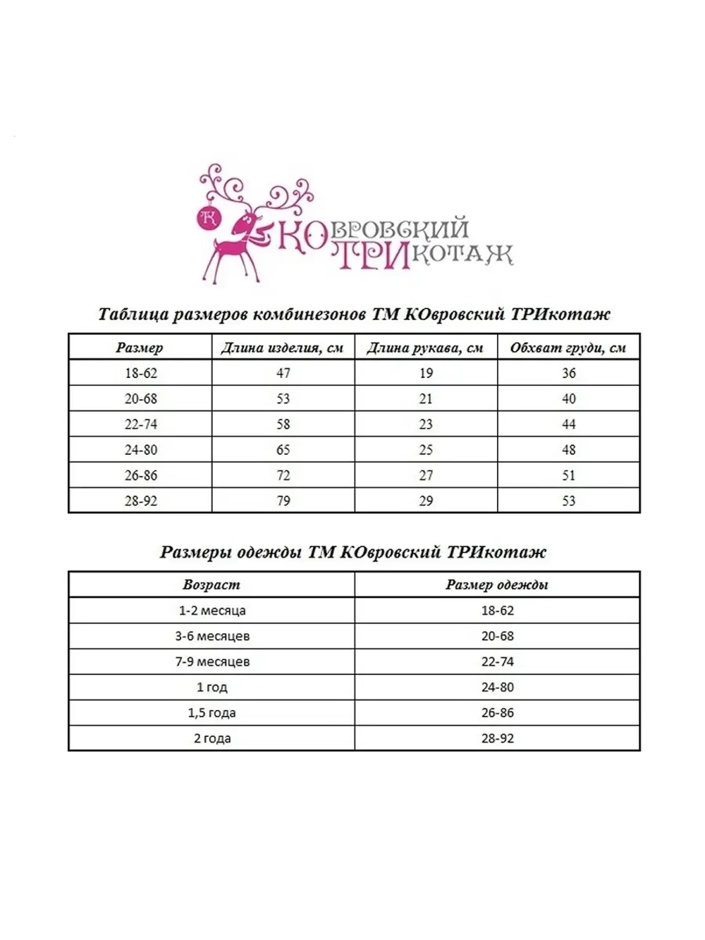 Вязаный комбинезон для новорожденных и малышей на молнии