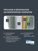 Сковорода RONDELL RDA-1405 Trumpf Вок 28 см 3.2 л