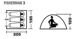 Палатка Jungle Camp Fisherman 3 камуфляж [70852]