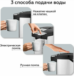 Термопот электрический BQ TP532 (5л.)