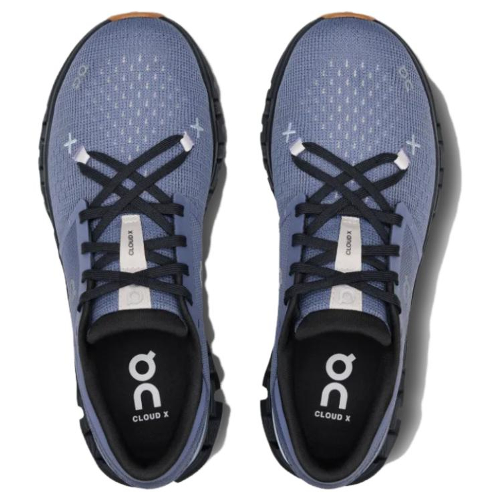 On S