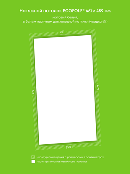 Натяжные потолки 11.5 м2, 6.8 м2, 5.2 м2