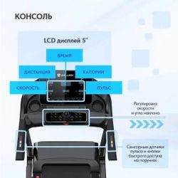 Беговая дорожка для дома Wallaby TS400