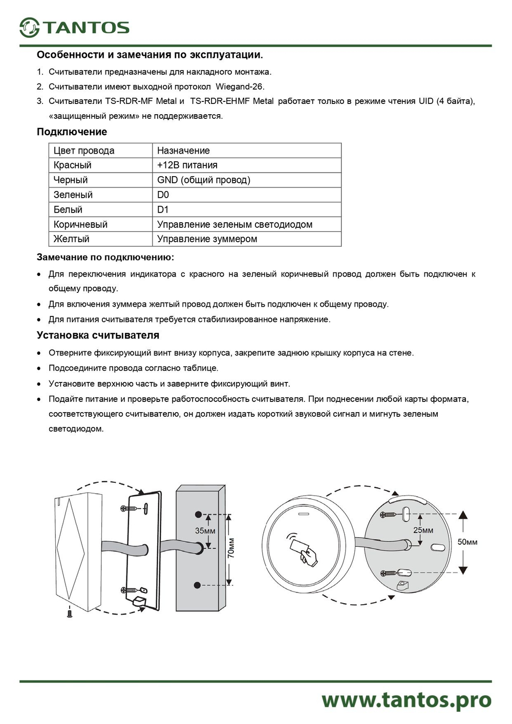 Считыватель TS-RDR-E Metal