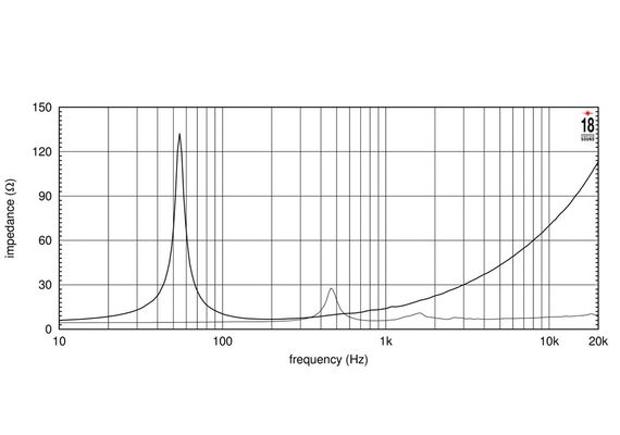 EighteenSound 15NCX1000/8