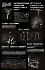 Катушка с передним фрикционом Obsidian Carp OSD 12000 35A