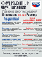 Хомут ремонтный для труб стальной усиленный со вставкой EPDM (свищ, течь) Ду-32, 1 1/4" (40-45 мм)