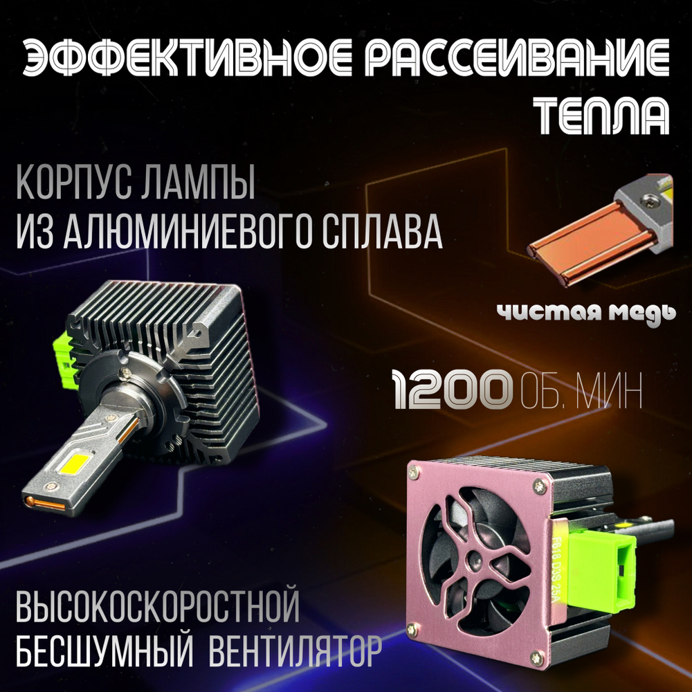 Автомобильные светодиодные LED лампы для авто / Цоколь D3S LED ксенон, без разбора фары, комплект 2 шт.