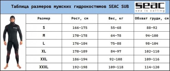 Гидрокостюм Seac Club Man Mono 5 мм