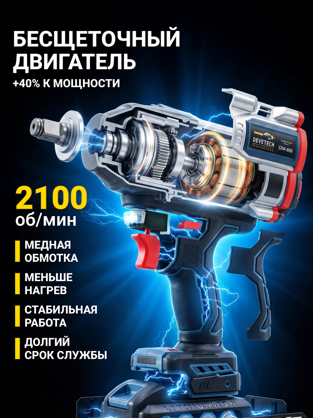 Гайковерт аккумуляторный ударный CIW-800