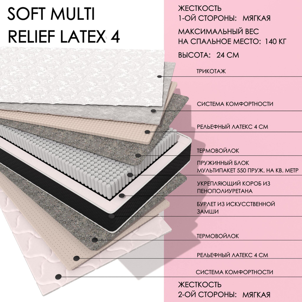 Soft MULTI Relief 4