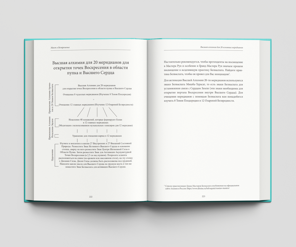 Альмин: Вхождение в Мастерство Рун