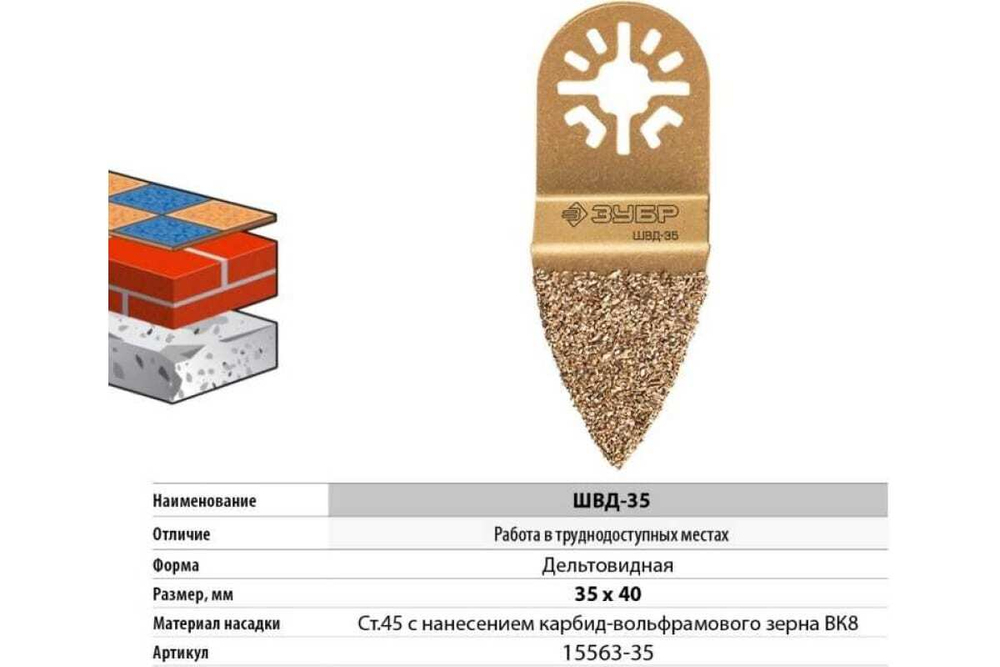 Шлифовальная насадка дельтовидная ШВД-35 (35 мм) Зубр 15563-35