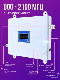 Усилитель сотовой связи