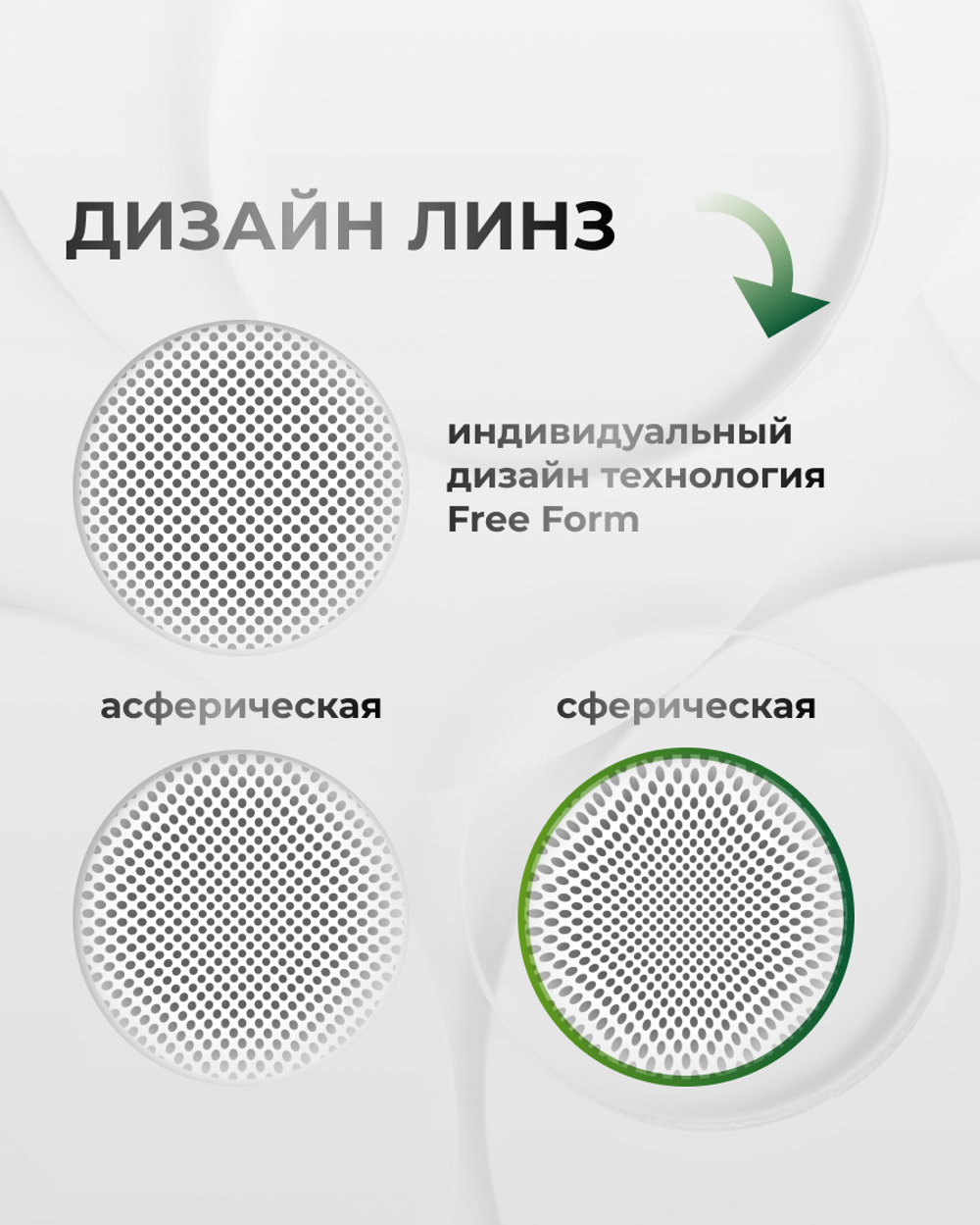 Сбалансированная фотохромная линза BOD 1.5
