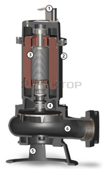 Погружной фекальный насос Zenit DGO 50/2/G50V AOCM-E