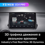 Teyes CC4 Pro 9" для Mazda CX-3 2015-2018