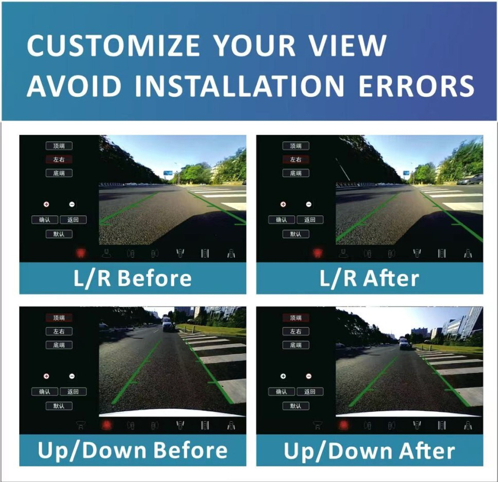 Комплект кругового обзора 360 универсальный - Radiola RDL-360