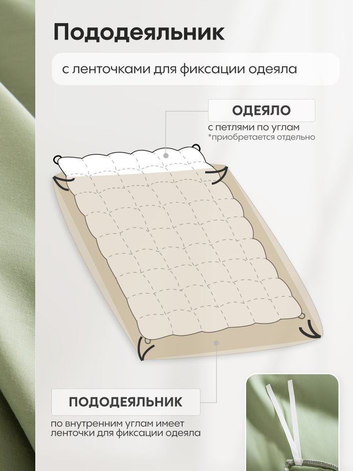 Комплект постельного белья на резинке Однотонный Сатин Элитный «Свежий мятный»