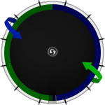 Батут SWOLLEN Prime Black 16 FT